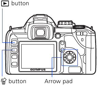 Olympus - E-510 - REVISAR Y BORRAR UNA FOTO REVISAR Y BORRAR UNA FOTO