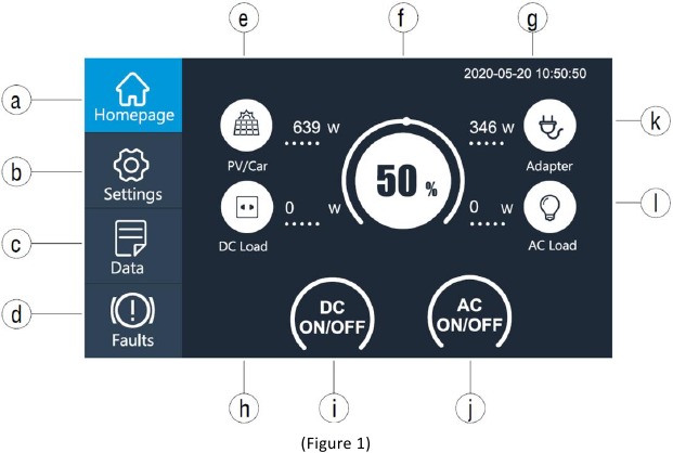 Bluetti - AC200 - Los pasos de operación de la pantalla táctil Figura 1 Los pasos de operación de la pantalla táctil Figura 1