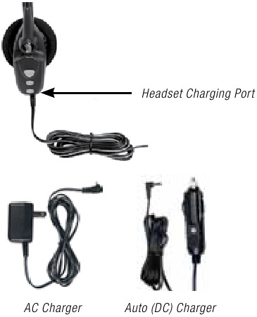 BlueParrott - B250-XT - CARGAR EL AURICULAR CARGAR EL AURICULAR