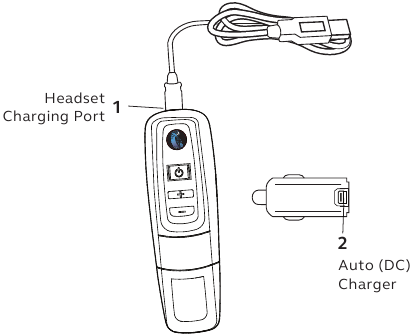 BlueParrott - C300-XT - CARGA DE LOS AURICULARES CARGA DE LOS AURICULARES