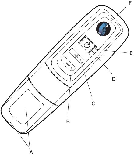 BlueParrott - C300-XT - DESCRIPCIÓN GENERAL DE LOS AURICULARES DESCRIPCIÓN GENERAL DE LOS AURICULARES