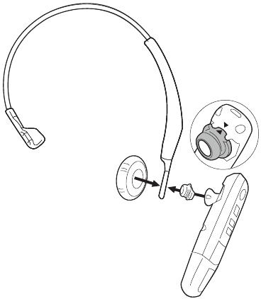 BlueParrott - C300-XT - Estilos de uso sobre la cabeza y detrás del cuello Estilos de uso sobre la cabeza y detrás del cuello
