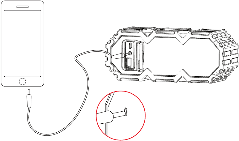 Altec Lansing - Life Jacket 2 - Conectar a través del puerto de entrada AUX Conectar a través del puerto de entrada AUX