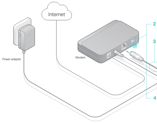 TP-Link - Archer C7 AC1750 - Conectar el hardware Paso 1 Conectar el hardware Paso 1