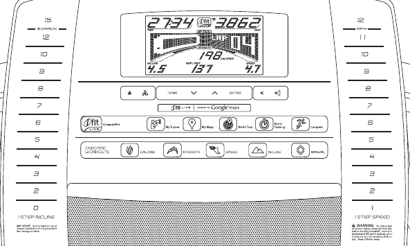 NordicTrack - C900 - DIAGRAMA DE LA CONSOLA DIAGRAMA DE LA CONSOLA