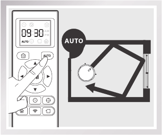 ECOVACS - DEEBOT N79 - Modo de limpieza AUTO Modo de limpieza AUTO