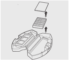 ECOVACS - DEEBOT N79 - Cubo de polvo y filtros Paso 4 Cubo de polvo y filtros Paso 4