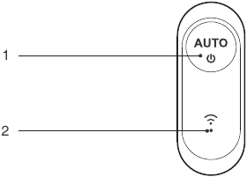 ECOVACS - DEEBOT N79 - Diagrama del producto Panel de control Diagrama del producto Panel de control