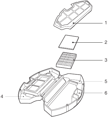 ECOVACS - DEEBOT N79 - Diagrama del producto Depósito de polvo Diagrama del producto Depósito de polvo
