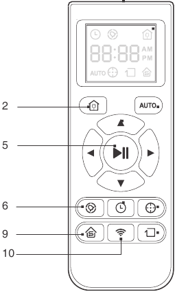 ECOVACS - DEEBOT N79 - Diagrama del producto Control remoto Diagrama del producto Control remoto