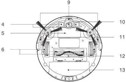 ECOVACS - DEEBOT N79 - Diagrama del producto Robot Paso 3 Diagrama del producto Robot Paso 3