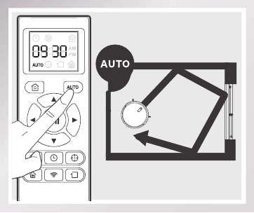 ECOVACS - DEEBOT N79S - Modo de Limpieza AUTO Modo de Limpieza AUTO