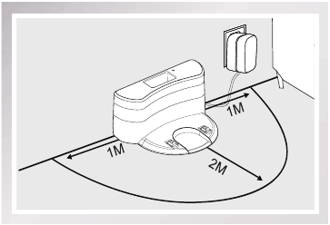 ECOVACS - DEEBOT N79S - Colocación de la Base de Carga Paso 2 Colocación de la Base de Carga Paso 2