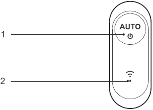 ECOVACS - DEEBOT N79S - Diagrama del producto Panel de control Diagrama del producto Panel de control