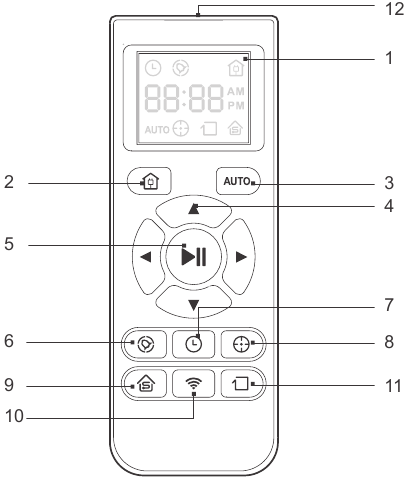 ECOVACS - DEEBOT N79S - Diagrama del producto Control remoto Diagrama del producto Control remoto