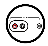 Hercules - DJ Control Inpulse 500 - Auxiliar (= entrada Mic/Aux 1-2) Paso 1 Auxiliar (= entrada Mic/Aux 1-2) Paso 1