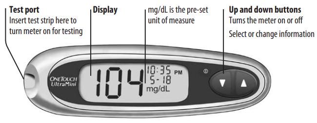 OneTouch - Ultra Mini - MEDIDOR MEDIDOR