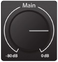 PRESONUS - Quantum 2626 - Principal Principal