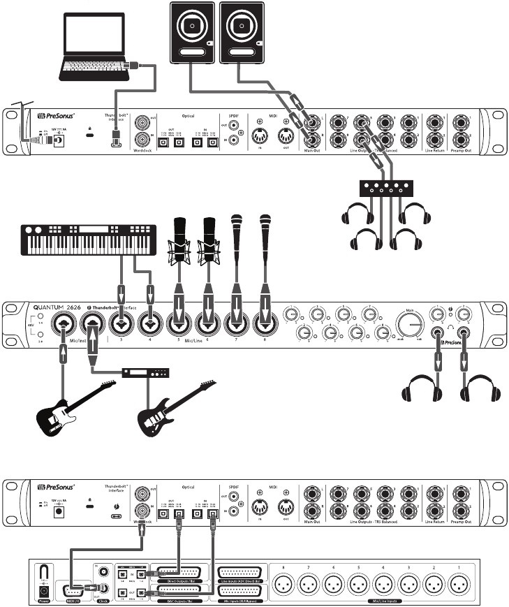 PRESONUS - Quantum 2626 - Diagrama de conexión de Quantum Diagrama de conexión de Quantum