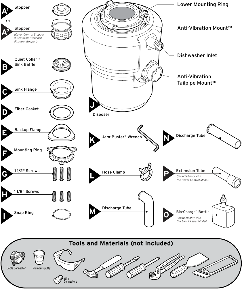 InSinkErator - Serie Evolution - Piezas incluidas Piezas incluidas