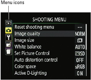 Nikon - D3300 - Figura 1-11 Figura 1-11