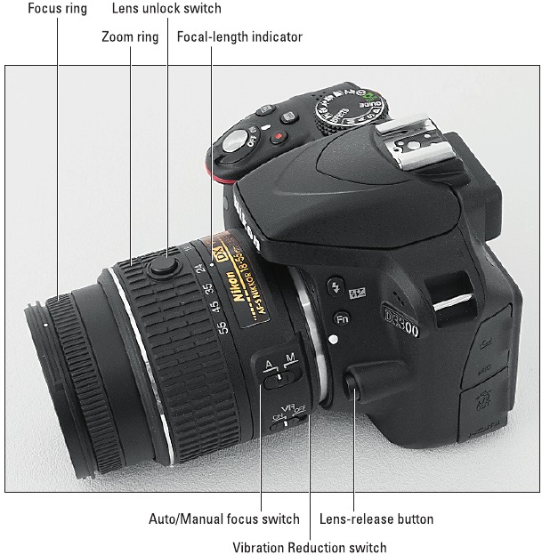 Nikon - D3300 - Figura 1-19 Figura 1-19
