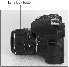 Nikon - D3300 - Figura 1-3 Paso 1 Figura 1-3 Paso 1