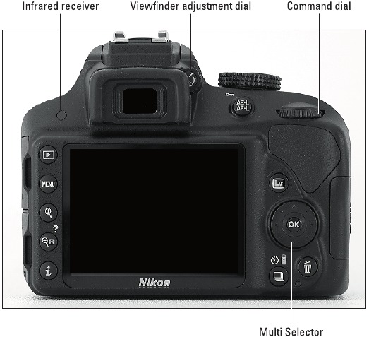 Nikon - D3300 - Figura 1-6 Figura 1-6