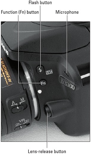 Nikon - D3300 - Figura 1-7 Figura 1-7