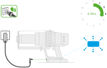Dyson - v11 outsize - Carga de tu máquina Carga de tu máquina