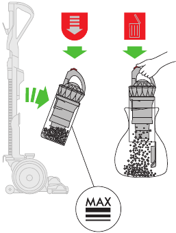 Dyson - DC40 - Vaciado del depósito transparente Emptying the clear bin