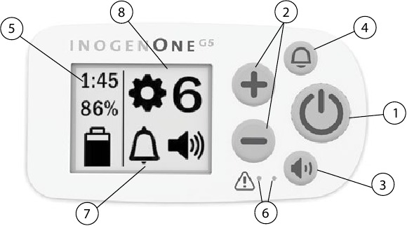 Inogen - One G5 - Descripción del Concentrador de Oxígeno Inogen One® G5 Descripción del Concentrador de Oxígeno Inogen One® G5