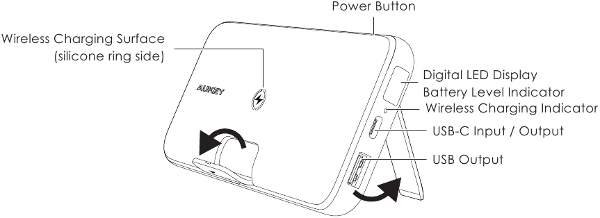 Aukey - B-WL03S - Primeros pasos Paso 1 Primeros pasos Paso 1