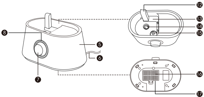 TaoTronics - TT-AH024 - DIAGRAMA DEL PRODUCTO VISTA 2 DIAGRAMA DEL PRODUCTO VISTA 2