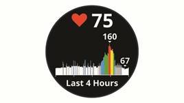 Widget de frecuencia cardiaca