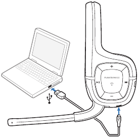 Plantronics - 995 - Carga de los auriculares mediante el cargador USB Carga de los auriculares mediante el cargador USB