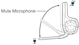 Plantronics - 995 - Contenido y características del paquete Paso 2 Contenido y características del paquete Paso 2