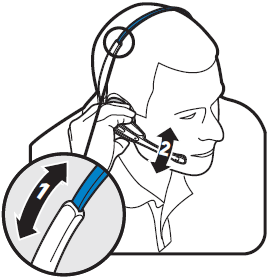 Plantronics - CS55 - AJUSTE Paso 2 AJUSTE Paso 2