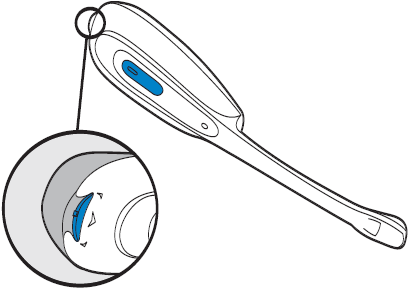 Plantronics - CS55 - CONTROLES DE LOS AURICULARES CONTROLES DE LOS AURICULARES
