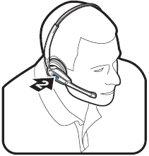 Plantronics - CS55 - HACER/RESPONDER/FINALIZAR LLAMADAS Sin elevador de microteléfono Paso 2 HACER/RESPONDER/FINALIZAR LLAMADAS Sin elevador de microteléfono Paso 2