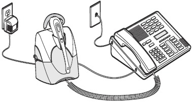 Plantronics - CS55 - CONFIGURACIÓN Paso 6 CONFIGURACIÓN Paso 6