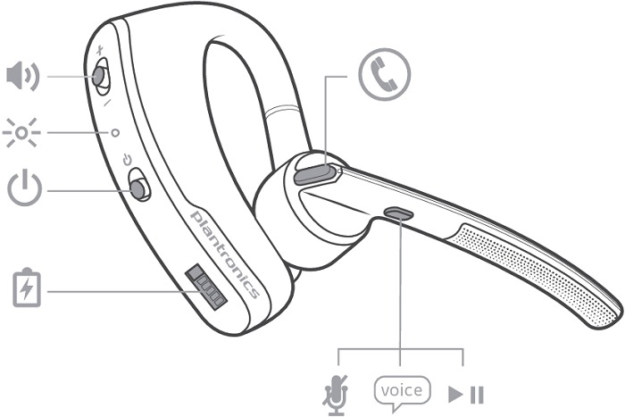Plantronics - BT300 - Visión General y Funciones Visión General y Funciones