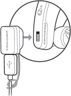 Plantronics - BT300 - Cable USB a la PC o al cargador de pared USB Cable USB a la PC o al cargador de pared USB