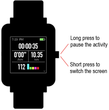 Amazfit - Bip - Interfaz de actividad Paso 1 Interfaz de actividad Paso 1