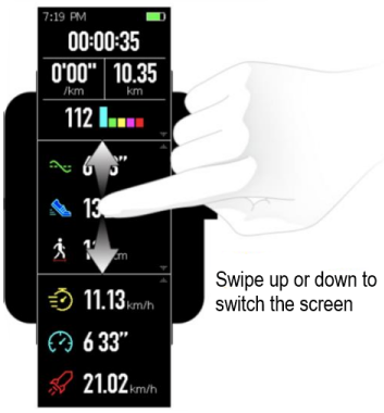 Amazfit - Bip - Interfaz de actividad Paso 2 Interfaz de actividad Paso 2