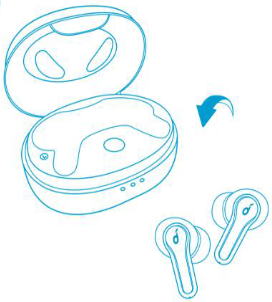 Soundcore - Life Note E - Restablecer - Paso 1 - Coloque los auriculares en el estuche de carga Restablecer - Paso 1 - Coloque los auriculares en el estuche de carga