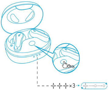 Soundcore - Life Note E - Restablecer - Paso 2 - Mantenga pulsado el botón del estuche Restablecer - Paso 2 - Mantenga pulsado el botón del estuche