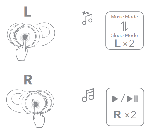 Soundcore - Sleep A10 - CONTROLES CONTROLES