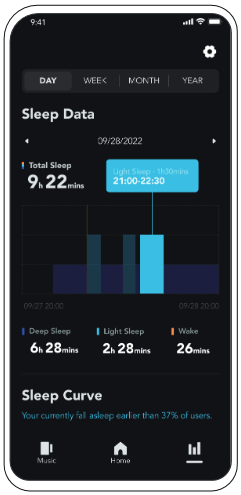 Soundcore - Sleep A10 - DETECCIÓN DE SUEÑO Paso 1 DETECCIÓN DE SUEÑO Paso 1