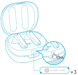 Soundcore - Life Note 3 - Restablecer - Paso 2 - Mantenga pulsado el botón del estuche Restablecer - Paso 2 - Mantenga pulsado el botón del estuche